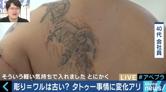 風当たりの厳しさにイベントを中止、除去手術を決断する人も…ガラパゴスな日本のタトゥー事情 4枚目