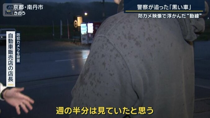 自動車販売店の店長