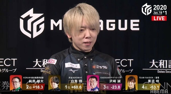 今度は俺のターン 白鳥、個人プラス復帰のトップ チーム首位固めの“翔TIME”／麻雀・Mリーグ 1枚目