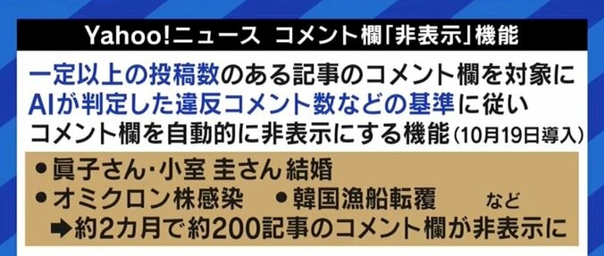 益若つばさ「ヤフコメは昔から“地獄のコメント欄”と呼ばれていた」…Yahoo!ニュースのコメント欄は「健全化」できるのか 3枚目