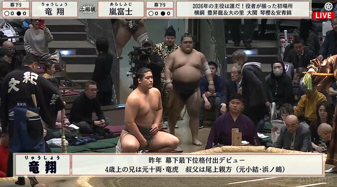 幕下九枚目・竜翔（追手風）