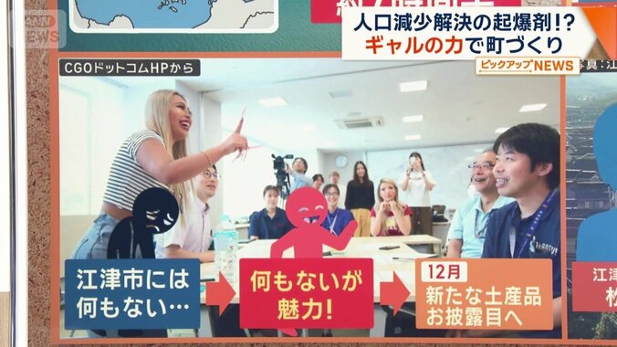 発想がポジティブに変わっていった