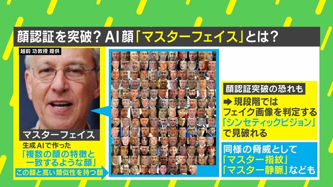 顔認証を突破する「マスターフェイス」とは？ “脅威を先読み”し、フェイクを見破る天才の最新研究に迫る 1枚目