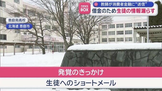 消費者金融から…