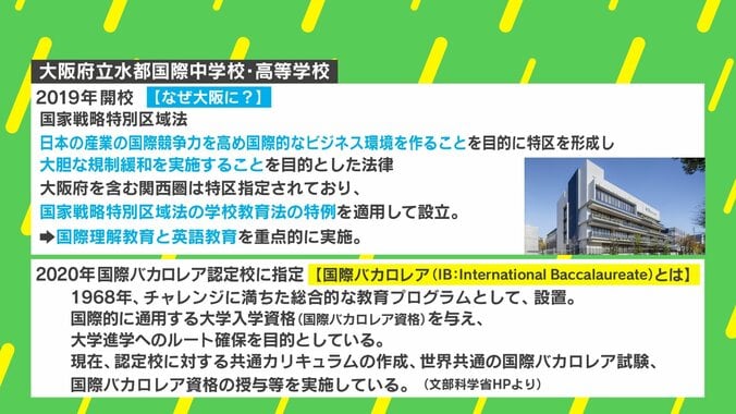 大阪府立水都国際中学校・高等学校