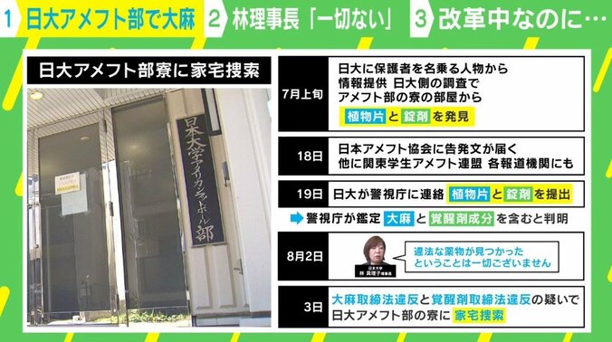 林真理子理事長が否定したことで大きくなった？ 日大アメフト部薬物問題 「組織的な問題が問われる。かなりまずい展開」 2枚目