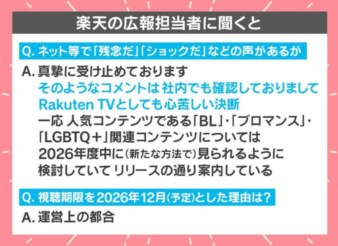 楽天の広報担当者のコメント