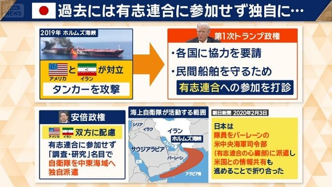 過去には有志連合に参加せず独自に…
