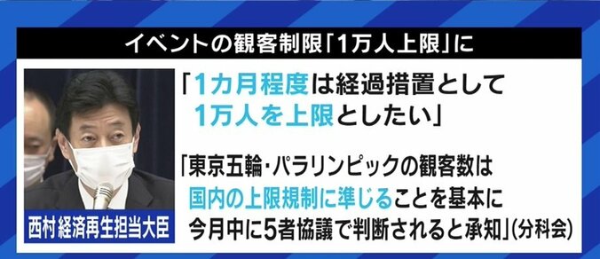 「若者に自粛を強いるのはおかしいし、観客数制限や人の動きを止める施策に終始している」厚労省の元医系技官が批判 2枚目