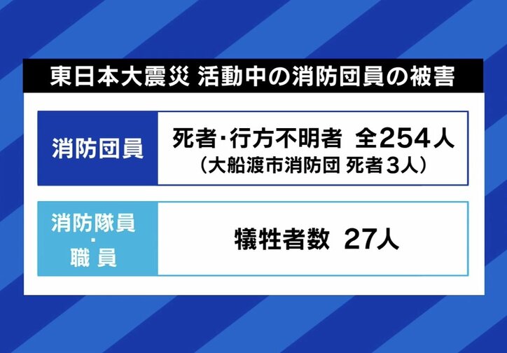 【写真・画像】 5枚目