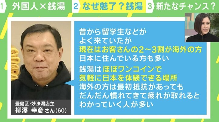 豊島区・妙法湯店主の柳澤幸彦さん