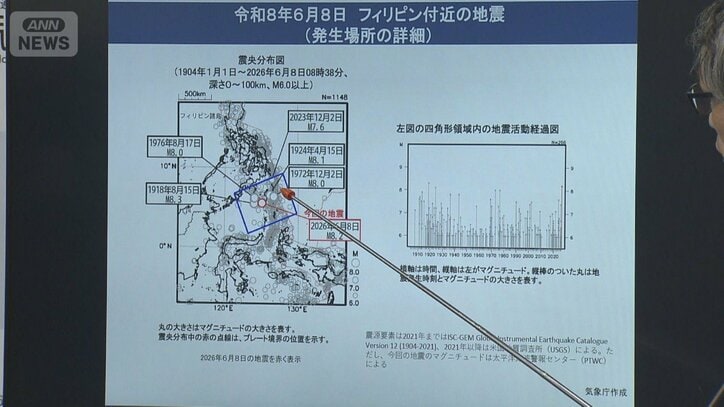 フィリピン付近の地震　派生場所の詳細（気象庁会見）