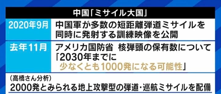 「ゴビ砂漠に嘉手納や横須賀そっくりの疑似標的が…中国のミサイルが命中した形跡も」厳しさを増す日本の安全保障環境、防衛研究所・高橋杉雄氏に聞く“防衛費増額”