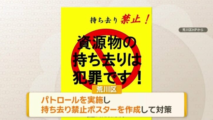 荒川区の持ち去り禁止ポスター