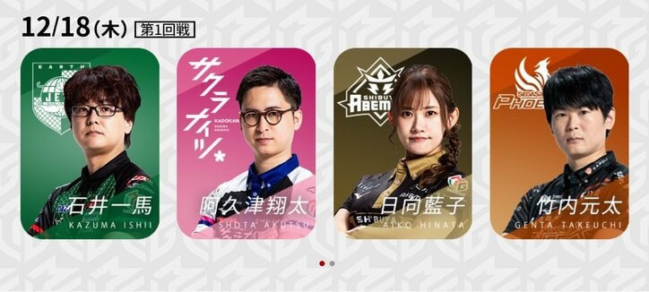 12月18日第1試合の出場選手