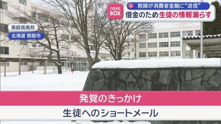 消費者金融から…