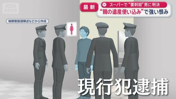 駆け付けた警察官によって現行犯逮捕