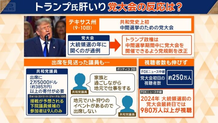 出席を見送った議員も
