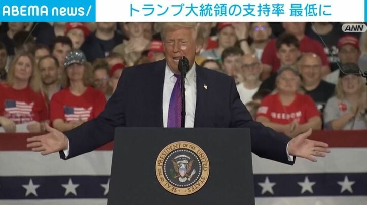 トランプ大統領