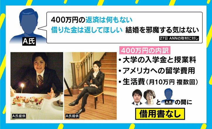 「それ相応の対応を」秋篠宮さまはなぜ会見で小室さんへの“要望”を述べられたのか
