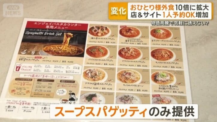 カウンター席はスープスパゲッティのみを提供