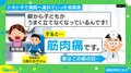 立てなくなった3歳児 母親が半泣きで病院に駆け込むも…原因は「雪遊び」