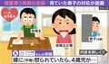 「パパがかわいそうだよ」フォローする4歳児→直後に放った“鋭すぎる一言”に「パパ派かと思ったら“事実派”」「すごい(笑)」「理想の上司かな?」と反響