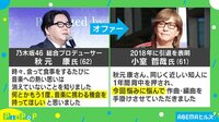 小室哲哉氏が音楽業界に復帰！
