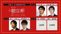 【独占!!木・金は朝日杯】泉八段－阿部健七段/堀口七段－増田康六段/勝者同士 | 無料のインターネットテレビは【AbemaTV(アベマTV)】