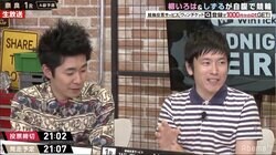 しずる、2度目の挑戦で3万円マイナスも「でもおもしろい！」と競輪を満喫／ミッドナイト競輪
