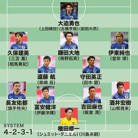 【ぺこぱ・シュウペイが選ぶW杯26人】山根、旗手ら“川崎組”の躍動に期待！ 本当に入れたいのは、攻撃の軸になれてキープもできる家長