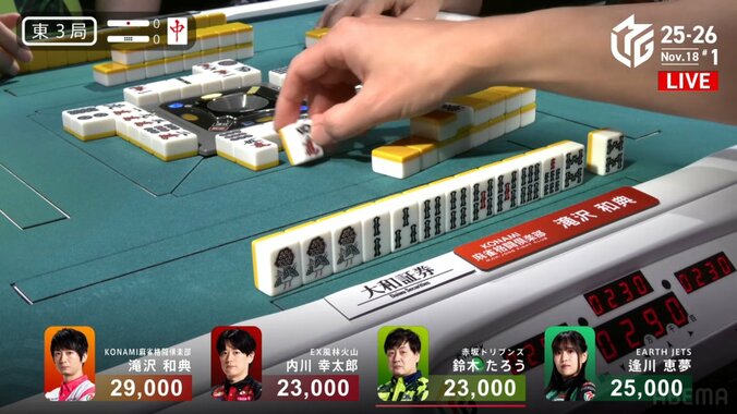 滝沢和典の清一色