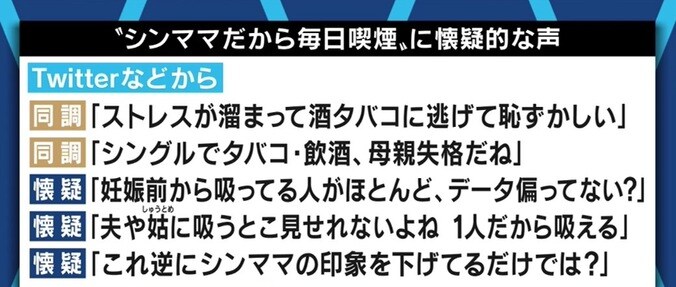 「時代も変わってきている。お母さんだって、辛い時には辛いと言っていい」“自分は母親失格”と悩んだシングルマザー・益若つばさのメッセージ 3枚目