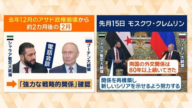 「強力な戦略的関係」を確認