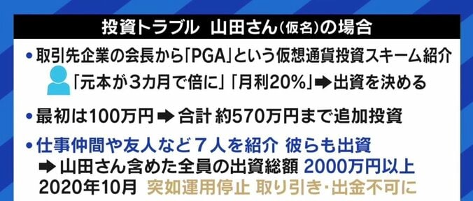 仮想通貨で詐欺横行 “元本2倍＆月利20％”の甘い文句「相手を全く疑う余地なかった」 被害者が語る手口、騙される心理とは？ 2枚目