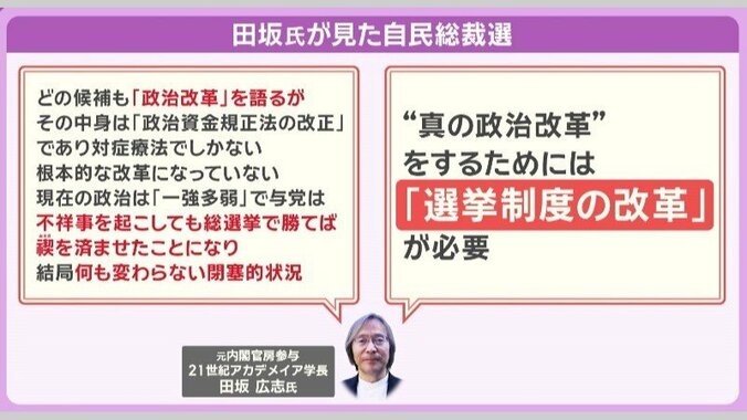 田坂氏が見た自民党総裁選