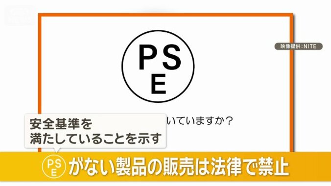 PSEマーク