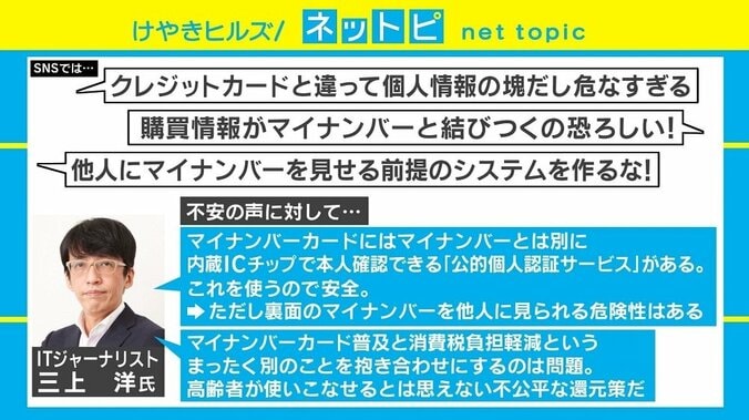 マイナンバーカードの“ポイントカード化”構想にITジャーナリスト・三上洋氏「高齢者が使いこなせるのか」 2枚目