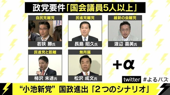 東国原氏「若狭議員たちはやる気満々」　都民ファーストの国政進出の可能性は？ 2枚目