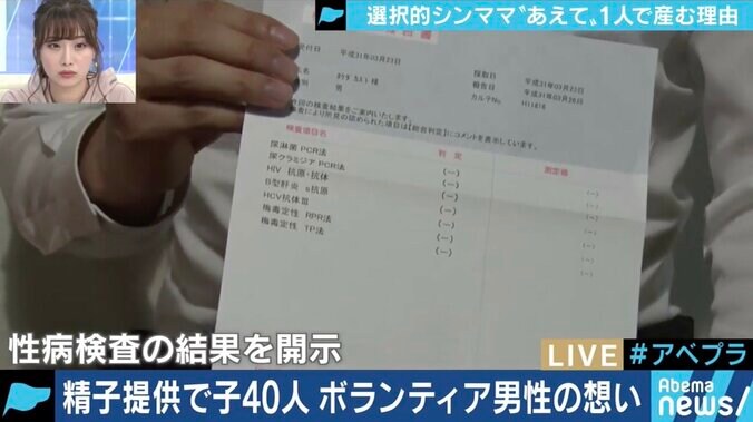 26歳にして40人以上の”父親”に…女性の悩みを救いたいと、結婚後も精子提供ボランティアを続ける男性 3枚目