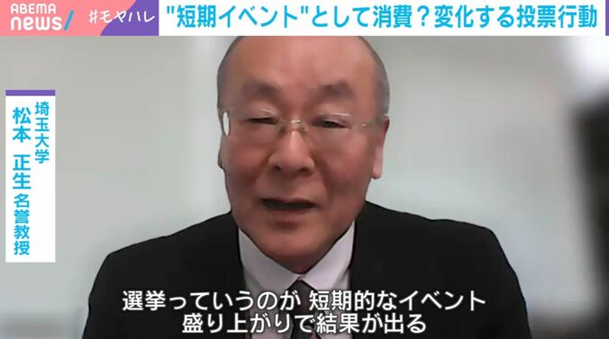 埼玉大学 松本正生名誉教授