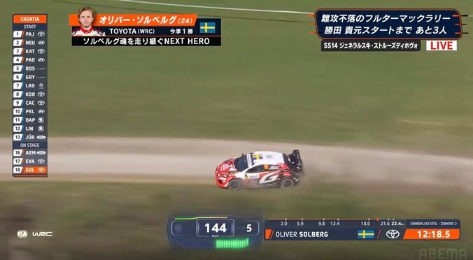 世界最速ラリー車が「ほぼインカット」 驚異のテクニックを連発「3秒に1回くらいしてます」放送席も衝撃 2枚目