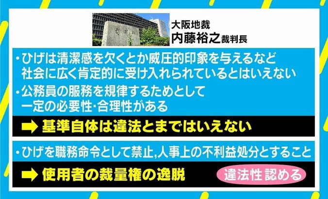 「ヒゲで不当な人事評価は違法」だが「ヒゲ禁止は合法」判決 若新雄純氏が考える“個性の通し方” 3枚目
