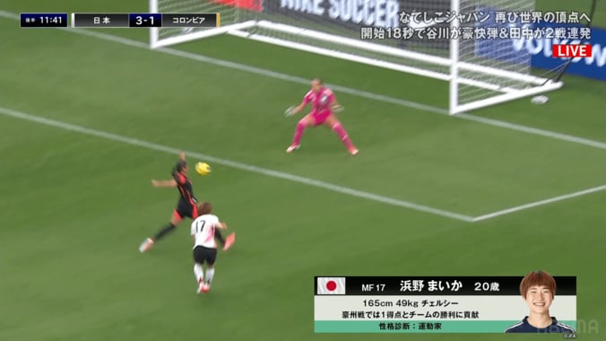 なんだ今のボール…20歳なでしこMFの“魔球ジャイロシュート”に騒然「パンチ効いてる」「うっま」浜野まいかが圧巻キックで２試合連続ゴール 5枚目