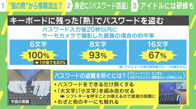 6文字なら正解率100%… キーボードに残る“指の熱”でパスワード盗まれる？赤外線サーモグラフィカメラで推測を検証 4枚目