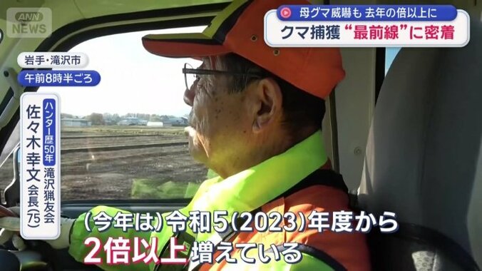 滝沢猟友会　佐々木幸文会長