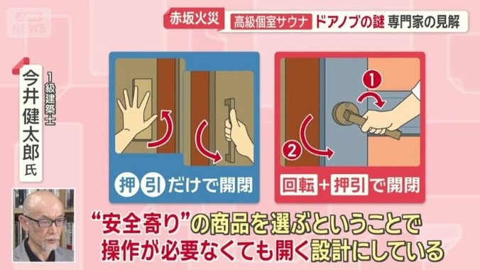 緊急時を想定すると…