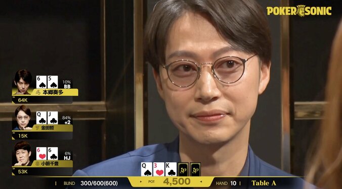 【映像】はんにゃ.金田の“モロバレすぎる”表情