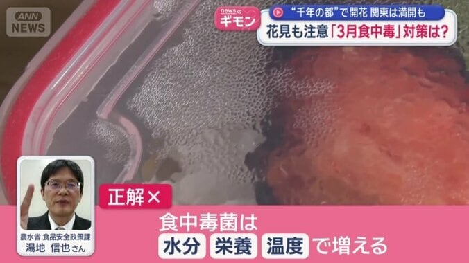 3つの条件がそろい、食中毒菌が増える