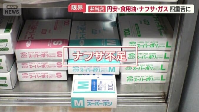 ナフサ不足